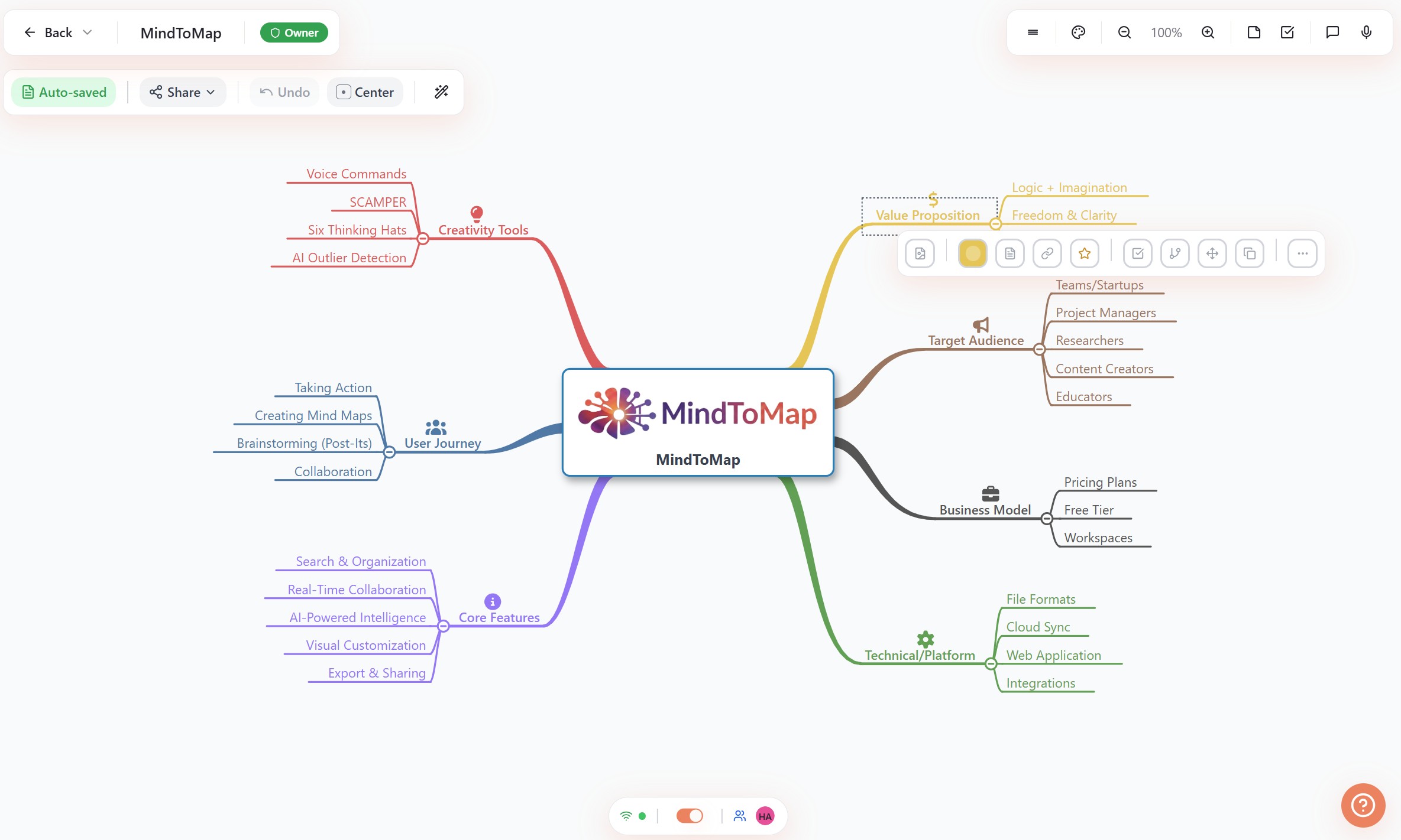 MindToMap editor
